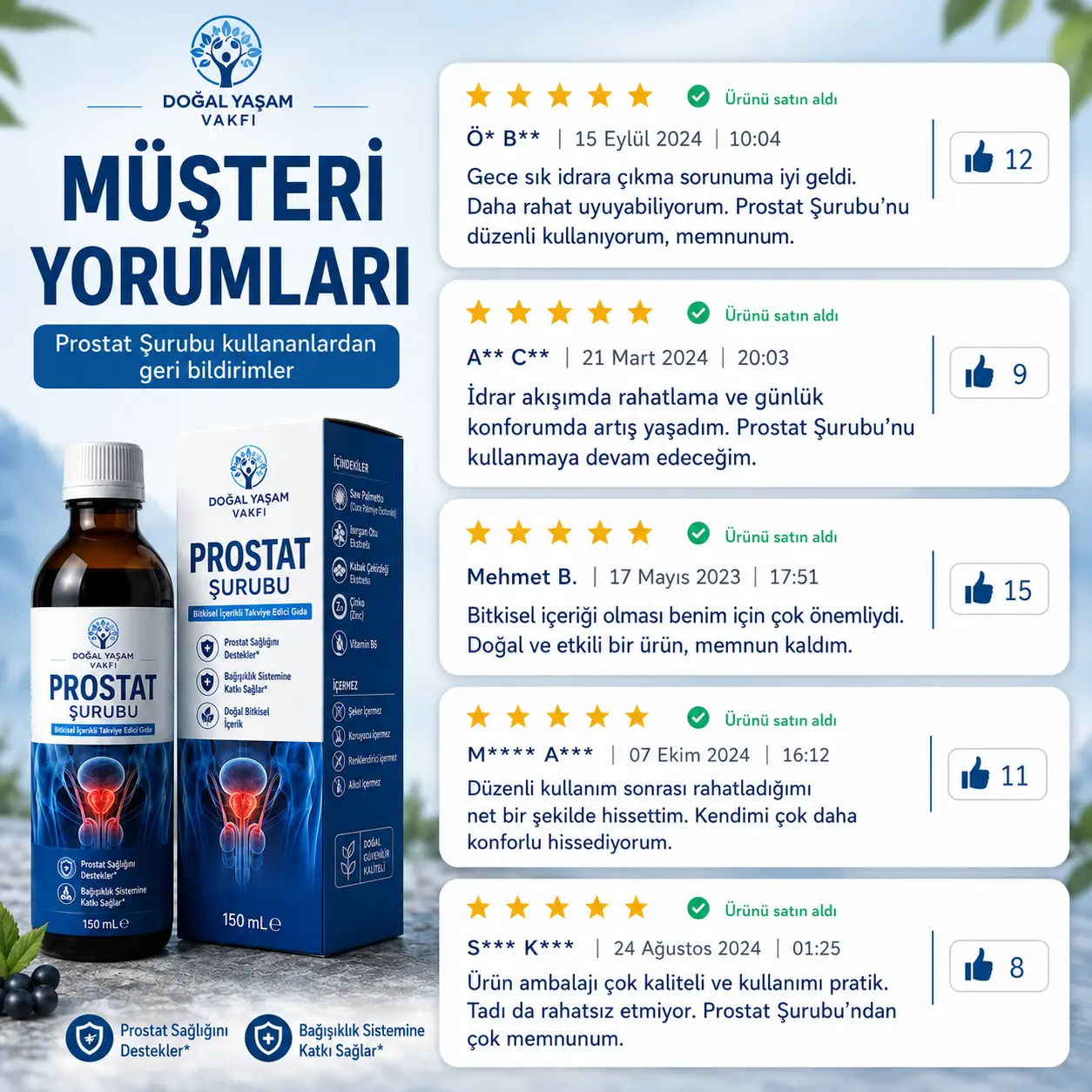 Prostat Şurubu Bölüm 6